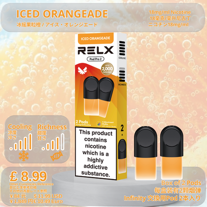 Infinity 交換用Pod