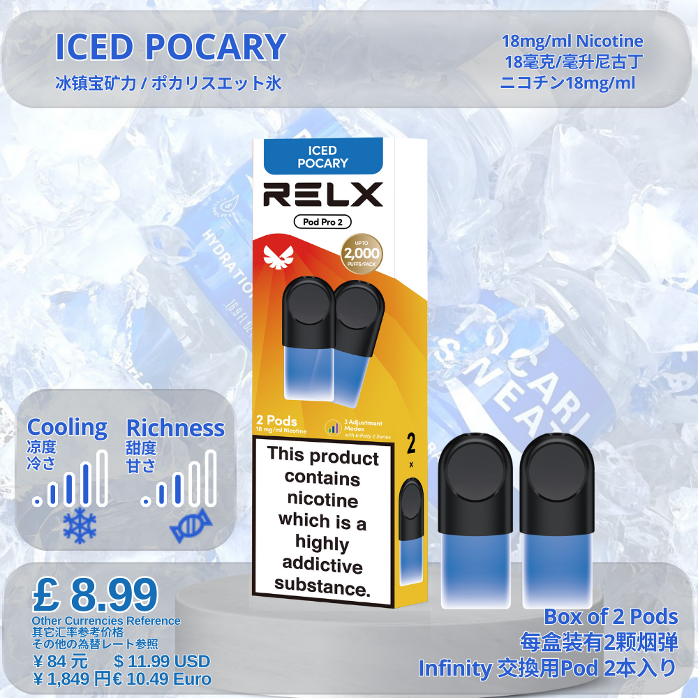 Infinity 交換用Pod