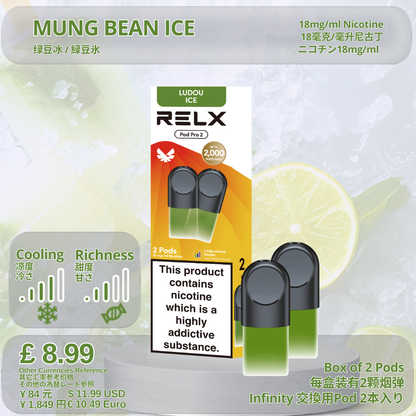 Infinity 交換用Pod